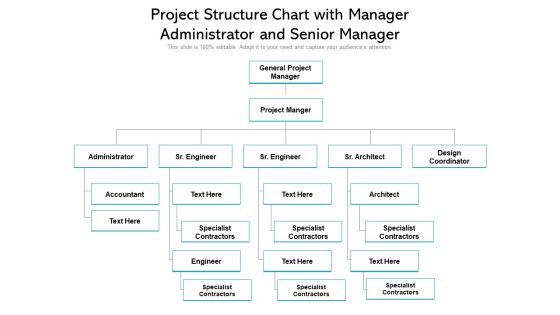 Project Structure Chart With Manager Administrator And Senior Manager Ppt PowerPoint Presentation Layouts Slideshow PDF Project Structure Chart With Manager Administrator And Senior Manager Ppt PowerPoint Presentation Layouts Slideshow PDF