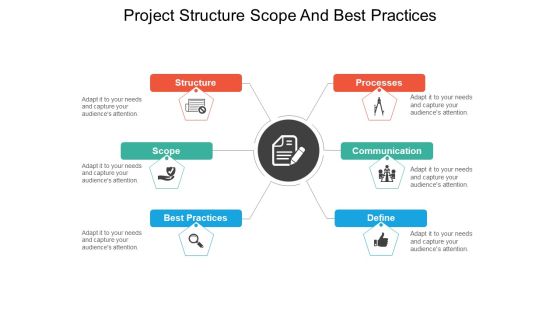 Project Structure Scope And Best Practices Ppt PowerPoint Presentation Styles Format Ideas Project Structure Scope And Best Practices Ppt PowerPoint Presentation Styles Format Ideas