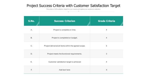 Project Success Criteria With Customer Satisfaction Target Ppt PowerPoint Presentation File Gridlines PDF Project Success Criteria With Customer Satisfaction Target Ppt PowerPoint Presentation File Gridlines PDF
