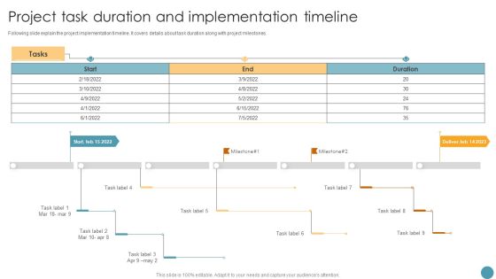 Project Task Duration And Implementation Timeline Feasibility Analysis Report For Construction Project Professional PDF Project Task Duration And Implementation Timeline Feasibility Analysis Report For Construction Project Professional PDF
