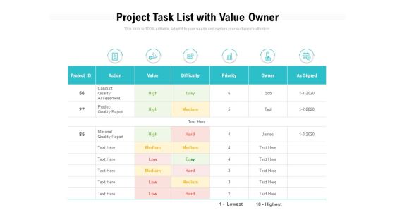Project Task List With Value Owner Ppt PowerPoint Presentation Portfolio Slide Project Task List With Value Owner Ppt PowerPoint Presentation Portfolio Slide