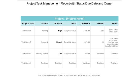Project Task Management Report With Status Due Date And Owner Ppt PowerPoint Presentation Infographics Show Cpb Project Task Management Report With Status Due Date And Owner Ppt PowerPoint Presentation Infographics Show Cpb