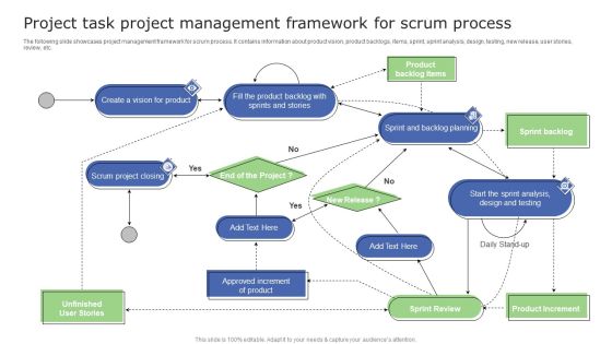 Project Task Project Management Framework For Scrum Process Graphics PDF Project Task Project Management Framework For Scrum Process Graphics PDF