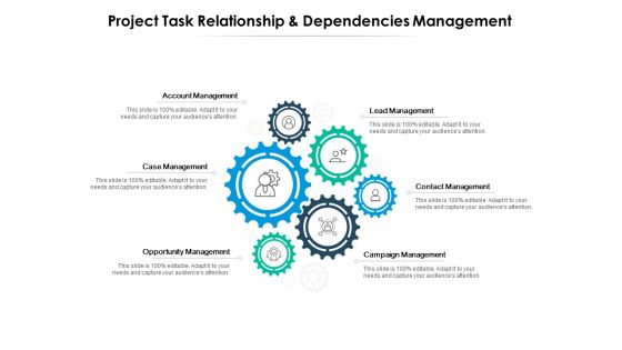 Project Task Relationship And Dependencies Management Ppt PowerPoint Presentation Slides Layout
