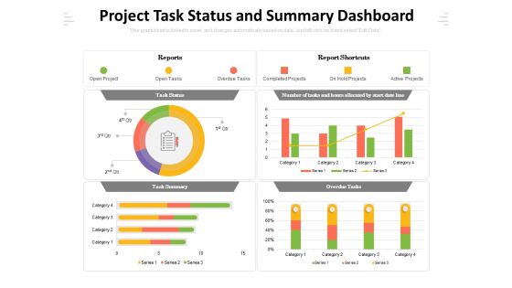 Project Task Status And Summary Dashboard Ppt PowerPoint Presentation Gallery Design Templates PDF Project Task Status And Summary Dashboard Ppt PowerPoint Presentation Gallery Design Templates PDF