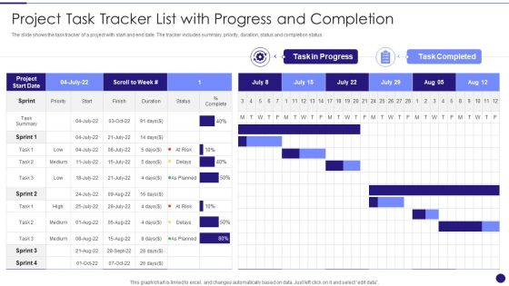 Project Task Tracker List With Progress And Completion Portrait PDF Project Task Tracker List With Progress And Completion Portrait PDF