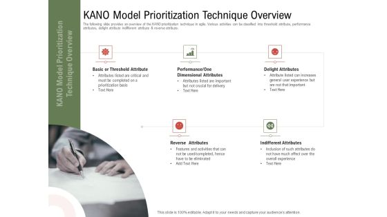 Project Tasks Priority Analysis KANO Model Prioritization Technique Overview Ppt Infographics Example PDF Project Tasks Priority Analysis KANO Model Prioritization Technique Overview Ppt Infographics Example PDF