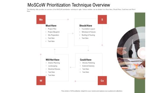 Project Tasks Priority Analysis Moscow Prioritization Technique Overview Fixtures Ppt File Samples PDF Project Tasks Priority Analysis Moscow Prioritization Technique Overview Fixtures Ppt File Samples PDF