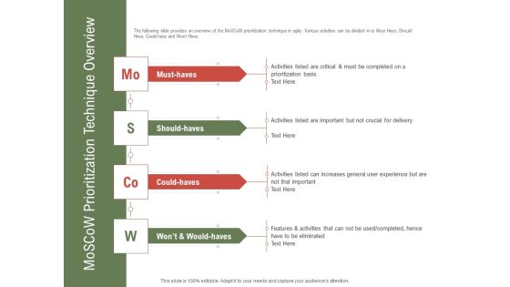 Project Tasks Priority Analysis Moscow Prioritization Technique Overview Ppt Gallery Information PDF Project Tasks Priority Analysis Moscow Prioritization Technique Overview Ppt Gallery Information PDF