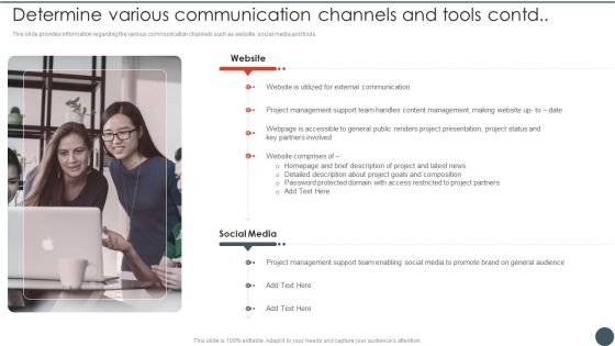 Project Team Engagement Tasks Determine Various Communication Channels And Tools Contd Graphics PDF