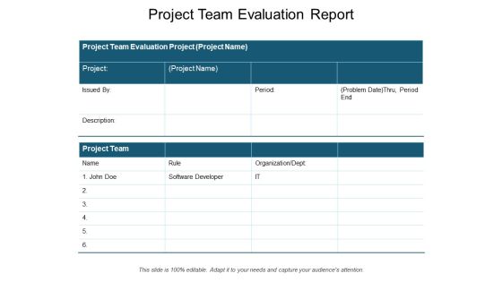 Project Team Evaluation Report Ppt PowerPoint Presentation File Diagrams