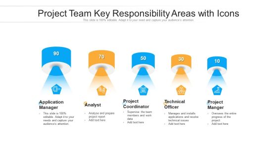 Project Team Key Responsibility Areas With Icons Ppt PowerPoint Presentation Gallery Maker PDF Project Team Key Responsibility Areas With Icons Ppt PowerPoint Presentation Gallery Maker PDF