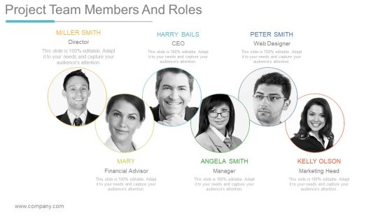 Project Team Members And Roles Ppt PowerPoint Presentation Microsoft Project Team Members And Roles Ppt PowerPoint Presentation Microsoft