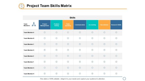 Project Team Skills Matrix Ppt PowerPoint Presentation Ideas Microsoft