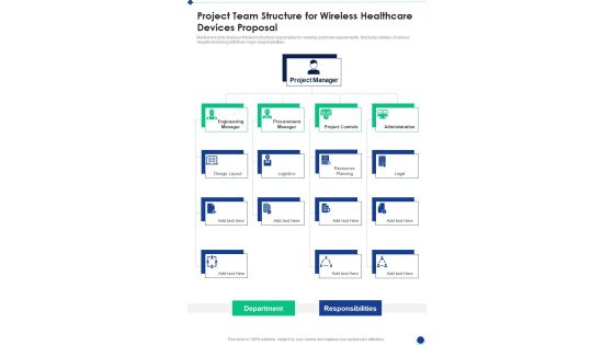 Project Team Structure For Wireless Healthcare Devices Proposal One Pager Sample Example Document Project Team Structure For Wireless Healthcare Devices Proposal One Pager Sample Example Document
