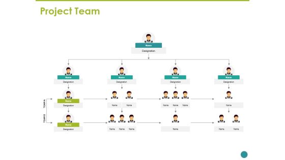 Project Team Template Ppt PowerPoint Presentation Outline Example File