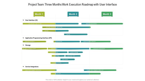 Project Team Three Months Work Execution Roadmap With User Interface Structure Project Team Three Months Work Execution Roadmap With User Interface Structure