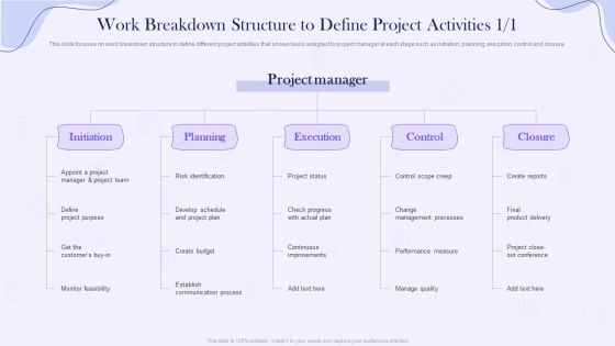 Project Time Management Execution Strategies Work Breakdown Structure To Define Project Activities Mockup PDF Project Time Management Execution Strategies Work Breakdown Structure To Define Project Activities Mockup PDF