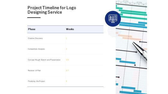 Project Timeline For Logo Designing Service Ppt PowerPoint Presentation Infographic Template Guide