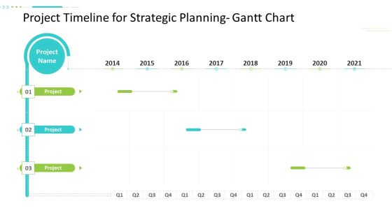 Project Timeline For Strategic Planning Gantt Chart Project Information PDF Project Timeline For Strategic Planning Gantt Chart Project Information PDF