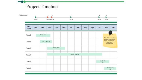 Project Timeline Ppt PowerPoint Presentation Layouts Graphic Tips