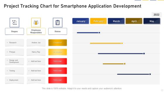 Project Tracking Chart For Smartphone Application Development Rules PDF Project Tracking Chart For Smartphone Application Development Rules PDF