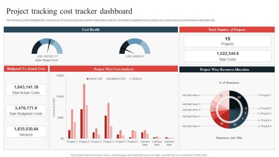 Project Tracking Cost Tracker Dashboard Elements PDF Project Tracking Cost Tracker Dashboard Elements PDF