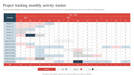 Project Tracking Monthly Activity Tracker Ideas PDF Project Tracking Monthly Activity Tracker Ideas PDF