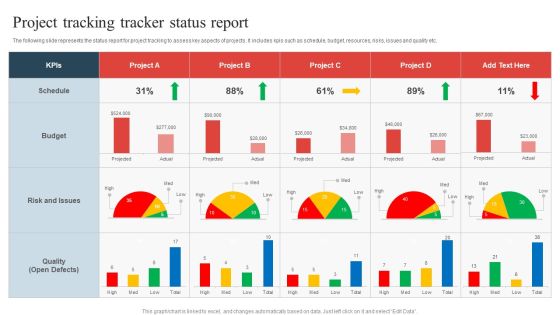 Project Tracking Tracker Status Report Structure PDF Project Tracking Tracker Status Report Structure PDF