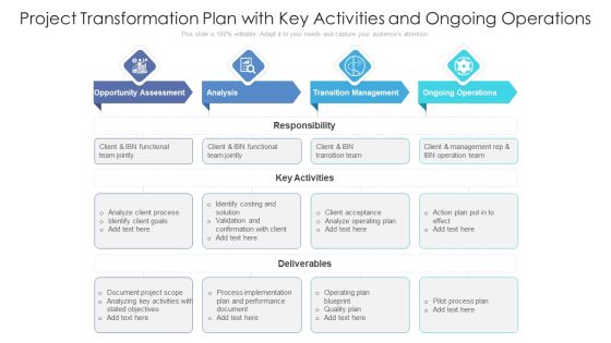 Project Transformation Plan With Key Activities And Ongoing Operations Ppt PowerPoint Presentation Inspiration Graphics PDF Project Transformation Plan With Key Activities And Ongoing Operations Ppt PowerPoint Presentation Inspiration Graphics PDF