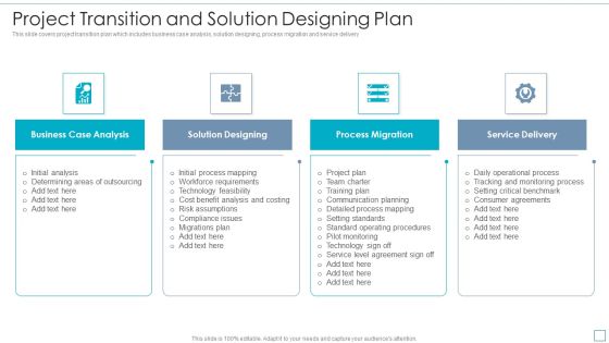 Project Transition And Solution Designing Plan Template PDF Project Transition And Solution Designing Plan Template PDF