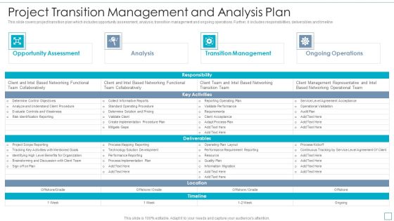 Project Transition Management And Analysis Plan Structure PDF Project Transition Management And Analysis Plan Structure PDF