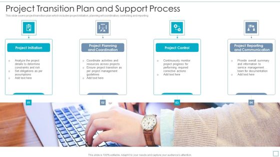 Project Transition Plan And Support Process Introduction PDF