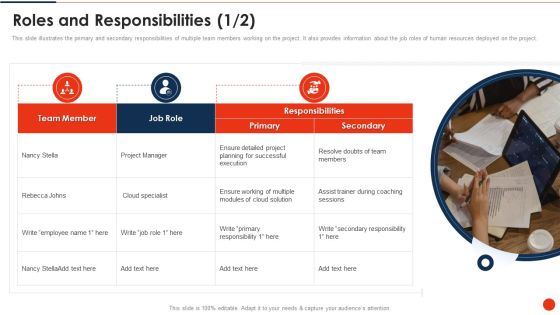Project Transition Plan Roles And Responsibilities Ppt PowerPoint Presentation Gallery Infographic Template PDF Project Transition Plan Roles And Responsibilities Ppt PowerPoint Presentation Gallery Infographic Template PDF