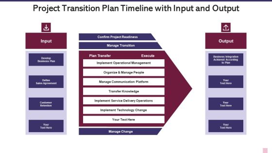 Project Transition Plan Timeline With Input And Output Diagrams PDF Project Transition Plan Timeline With Input And Output Diagrams PDF