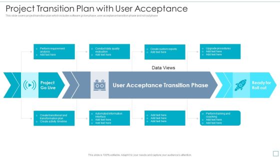 Project Transition Plan With User Acceptance Formats PDF