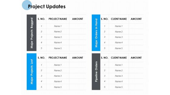 Project Updates Ppt PowerPoint Presentation Professional Introduction Project Updates Ppt PowerPoint Presentation Professional Introduction