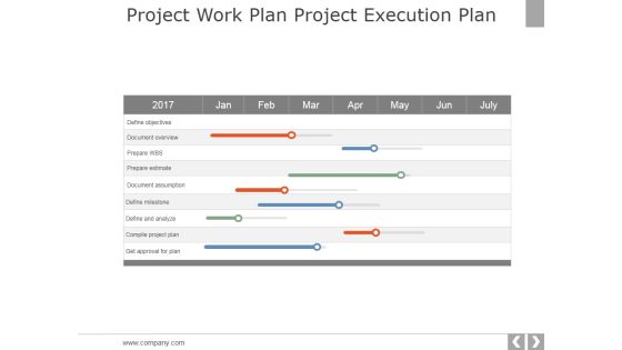 Project Work Plan Project Execution Plan Template 2 Ppt PowerPoint Presentation Gallery Aids Project Work Plan Project Execution Plan Template 2 Ppt PowerPoint Presentation Gallery Aids