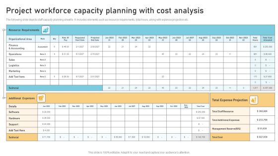 Project Workforce Capacity Planning With Cost Analysis Slides PDF Project Workforce Capacity Planning With Cost Analysis Slides PDF