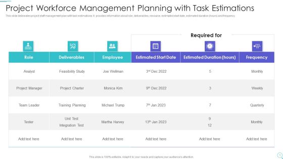 Project Workforce Management Planning With Task Estimations Rules PDF Project Workforce Management Planning With Task Estimations Rules PDF