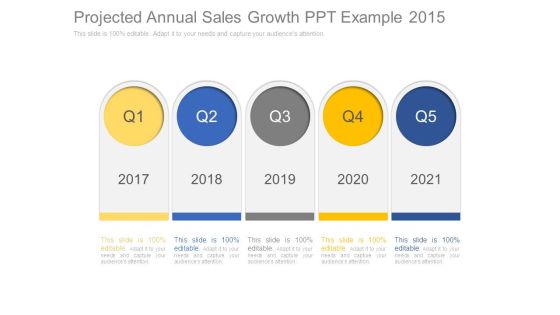 Projected Annual Sales Growth Ppt Example 2015