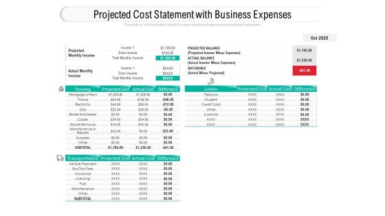 Projected Cost Statement With Business Expenses Ppt PowerPoint Presentation Icon Layout PDF Projected Cost Statement With Business Expenses Ppt PowerPoint Presentation Icon Layout PDF