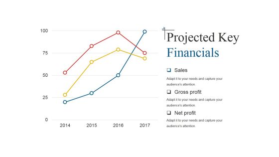 Projected Key Financials Template 1 Ppt PowerPoint Presentation Infographic Template Graphics Projected Key Financials Template 1 Ppt PowerPoint Presentation Infographic Template Graphics