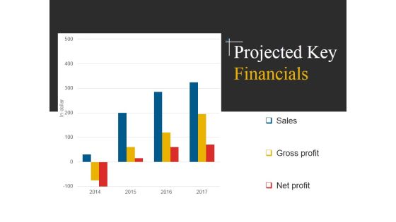 Projected Key Financials Template 2 Ppt PowerPoint Presentation Inspiration Example File Projected Key Financials Template 2 Ppt PowerPoint Presentation Inspiration Example File