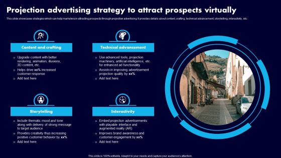 Projection Advertising Strategy To Attract Prospects Virtually Ppt Layouts Portfolio PDF Projection Advertising Strategy To Attract Prospects Virtually Ppt Layouts Portfolio PDF
