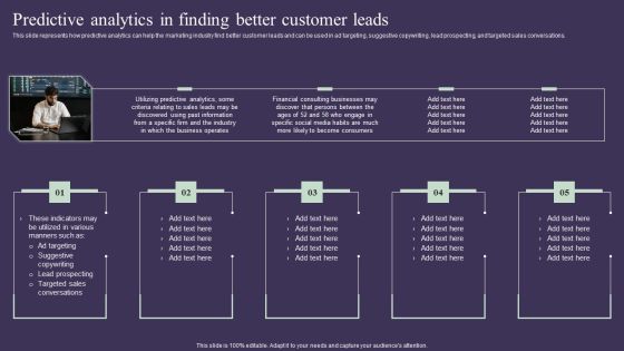 Projection Model Predictive Analytics In Finding Better Customer Leads Graphics PDF Projection Model Predictive Analytics In Finding Better Customer Leads Graphics PDF