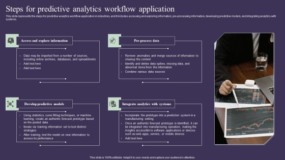 Projection Model Steps For Predictive Analytics Workflow Application Pictures PDF Projection Model Steps For Predictive Analytics Workflow Application Pictures PDF