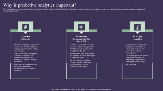 Projection Model Why Is Predictive Analytics Important Diagrams PDF Projection Model Why Is Predictive Analytics Important Diagrams PDF
