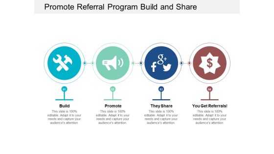 Promote Referral Program Build And Share Ppt Powerpoint Presentation Gallery Files Promote Referral Program Build And Share Ppt Powerpoint Presentation Gallery Files