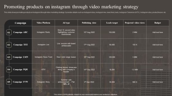 Promoting Products On Instagram Through Video Marketing Strategy Summary PDF